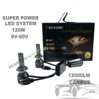 Мощни LED крушки H7  Super Power, 120W, 12000LM, CANBUS (9V-60V) – комплект 2 бр.