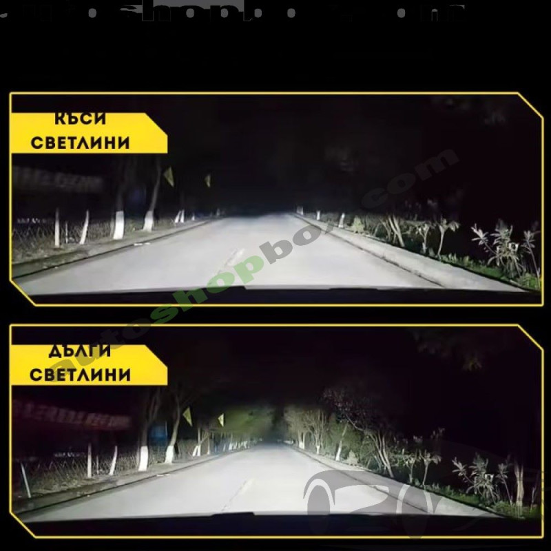 LED диодни крушки за кола Motohama Mini – H4, 12V, 2x30W, 6000K (Студено бяла светлина)
