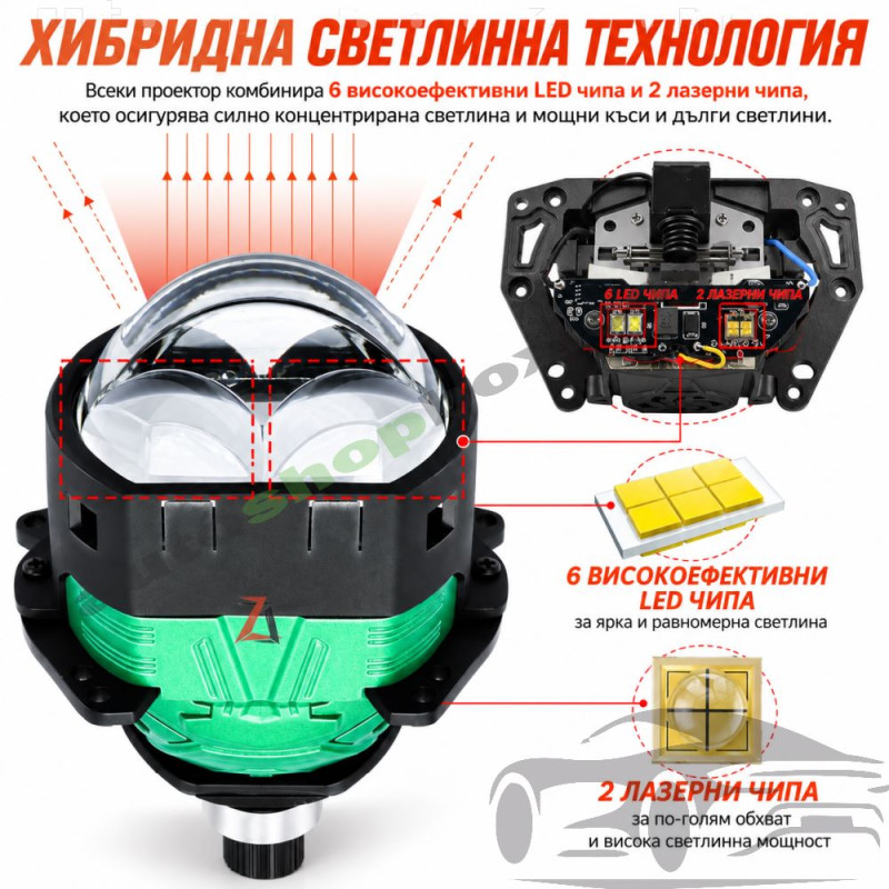 Bi-LED прожекторни лупи за фарове ZDG4, 80W, ZD Auto Light – комплект 2 бр.