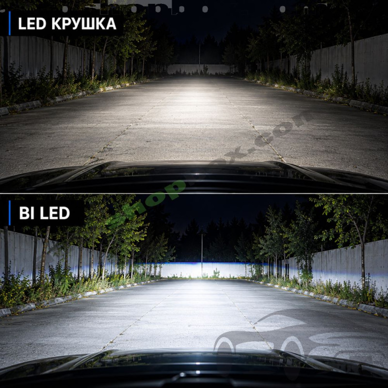 Bi-LED прожекторни лупи за фарове K5 Laser, 3" (76mm), 55W, 6500K – комплект 2 бр.