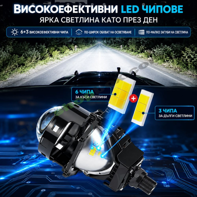 Bi-LED прожекторни лупи за фарове K5 Laser, 3" (76mm), 55W, 6500K – комплект 2 бр.