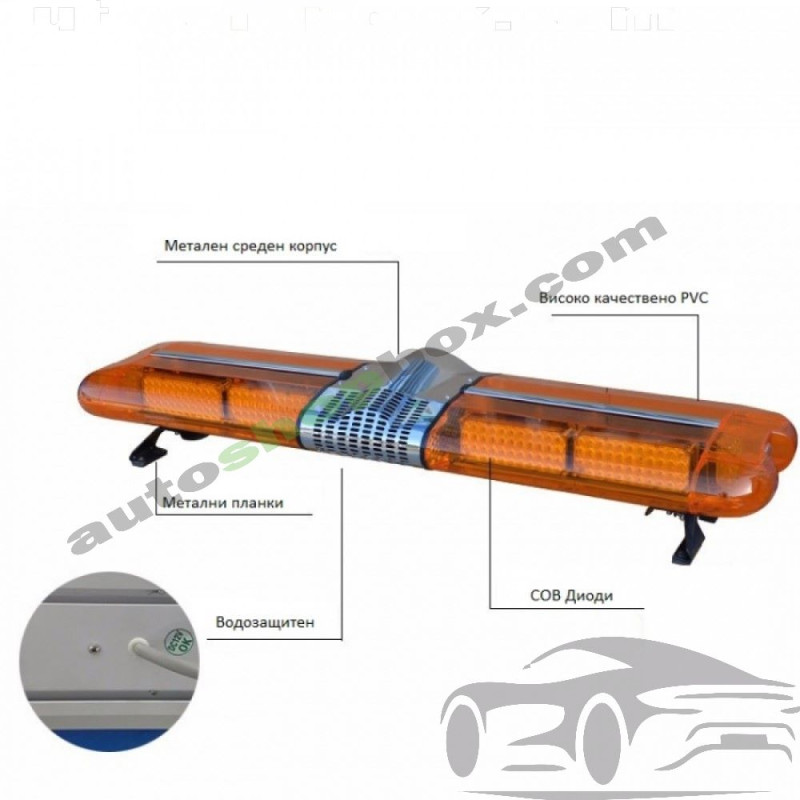 Професионален COB LED авариен панел МАЯК за покрив (120см) - 12V/24V, 392 COB диода, IP65