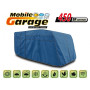 Покривало за МПС Kegel Mobile 450ER Caravan 30м ГАРАНЦИЯ