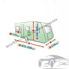Покривало за МПС Kegel Mobile 500ER Caravan 30м гаранция